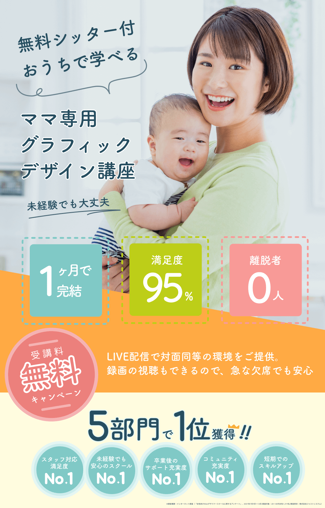 ふかママさま専用ページ Famm(ファム)｜ママ向けグラフィックデザイナースクール ｜ 主婦向けの